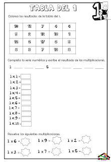 Tablas de multiplicar ejercicios