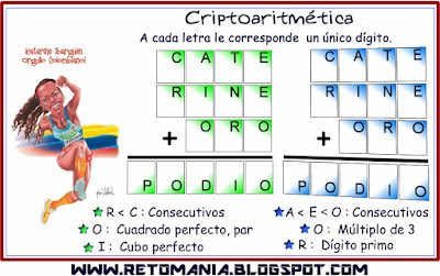 Criptoaritmética, Alfamética, Criptosuma, Criptograma, Juegos Olímpicos, Juegos de letras, 