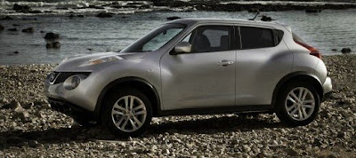 New photos of Nissan Juke