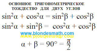 Основное тригонометрическое тождество. Форма записи тождества для двух углов. Математика для блондинок.