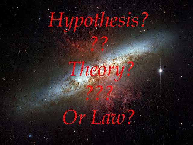 Pengertian Hukum, Hipotesis dan Teori dalam Sains