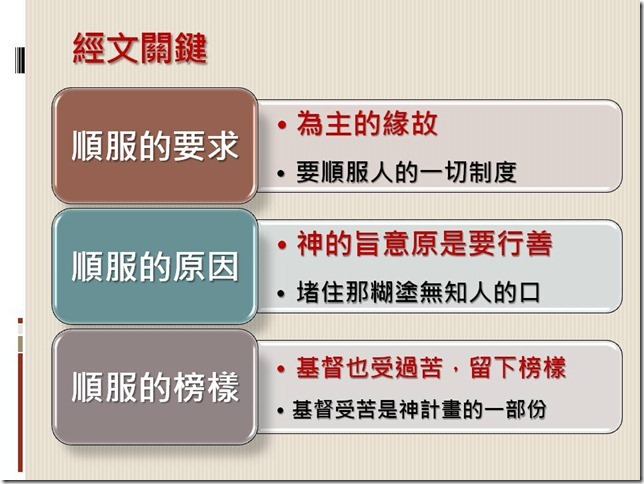 投影片9
