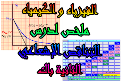 تحميل ملخص لدرس التناقص الإشعاعي الثانية باك , الثانية باك, الثانية باك علوم, الثانية باك علوم مادة الفيزياء والكيمياء,