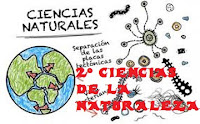 http://capitaneducacion.blogspot.com.es/search/label/2%C2%BA%20PRIMARIA%20-%20CIENCIAS%20SOCIALES