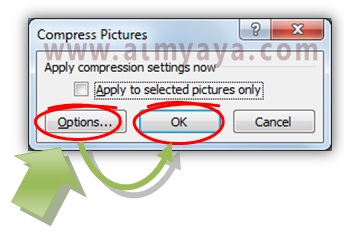  Gambar:  Dialog kompresi gambar di powerpoint