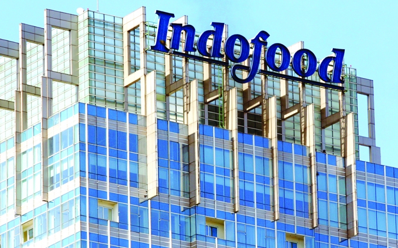 Lowongan Kerja Accounting Di Indofood - Lowongan Kerja