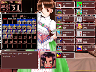 The daily schedule for your daughter in Princess Maker 2.