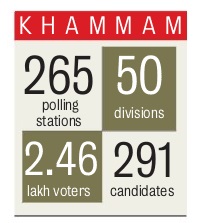 Khammam Municipal Corporation Election 2016 Result