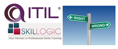 Right concept of ITIL