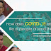 How does COVID 19 AFFECTS you/life of people around the Globe?