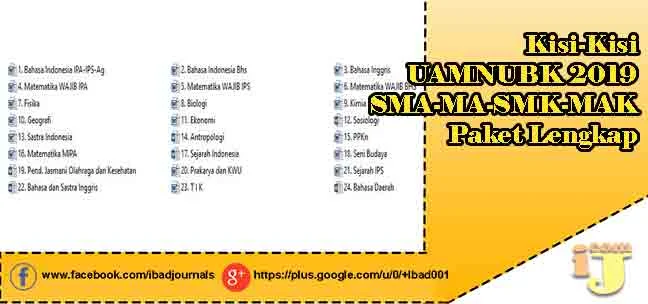  Ujian Akhir Maarif NU Berbasisi Komputer akan dilaksanakan pada  Kisi-Kisi UAMNUBK 2019 SMA-MA-SMK-MAK Paket Lengkap