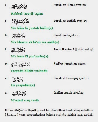 Contoh, fungsi, proses, materi, pengertian, penjelasan, laporan ...