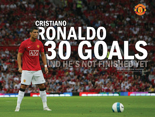 Critsitno Ronaldo Wallpapers HD 2012 - 2013