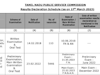 TNPSC - RESULTS DECLARATION SCHEDULE - DOWNLOAD PDF (AS ON 17.03.2023)