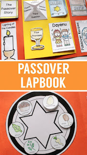 Passover Lap book images includes a paper seder plate, ten plagues, and paper Matzah