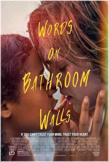Przewrotny umysł / Words on Bathroom Walls (2020)