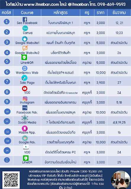 ตารางประจำเดือน, หลักสูตรประจำเดือน, คอร์สประจำเดือน