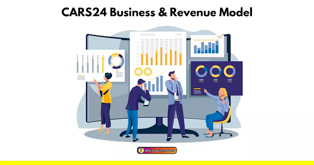 CARS24 Business & Revenue Model,Cars24 Buy,Cars24 Pune,Used Cars in Ahmedabad,CARS24 Startup Story,Cars24 Delhi,Cars 24 7,Used Cars in Delhi,Cars24 Near Me,Used Cars for Sale,Cars24 Buy Cars,Buy Cars Online,Used Cars,