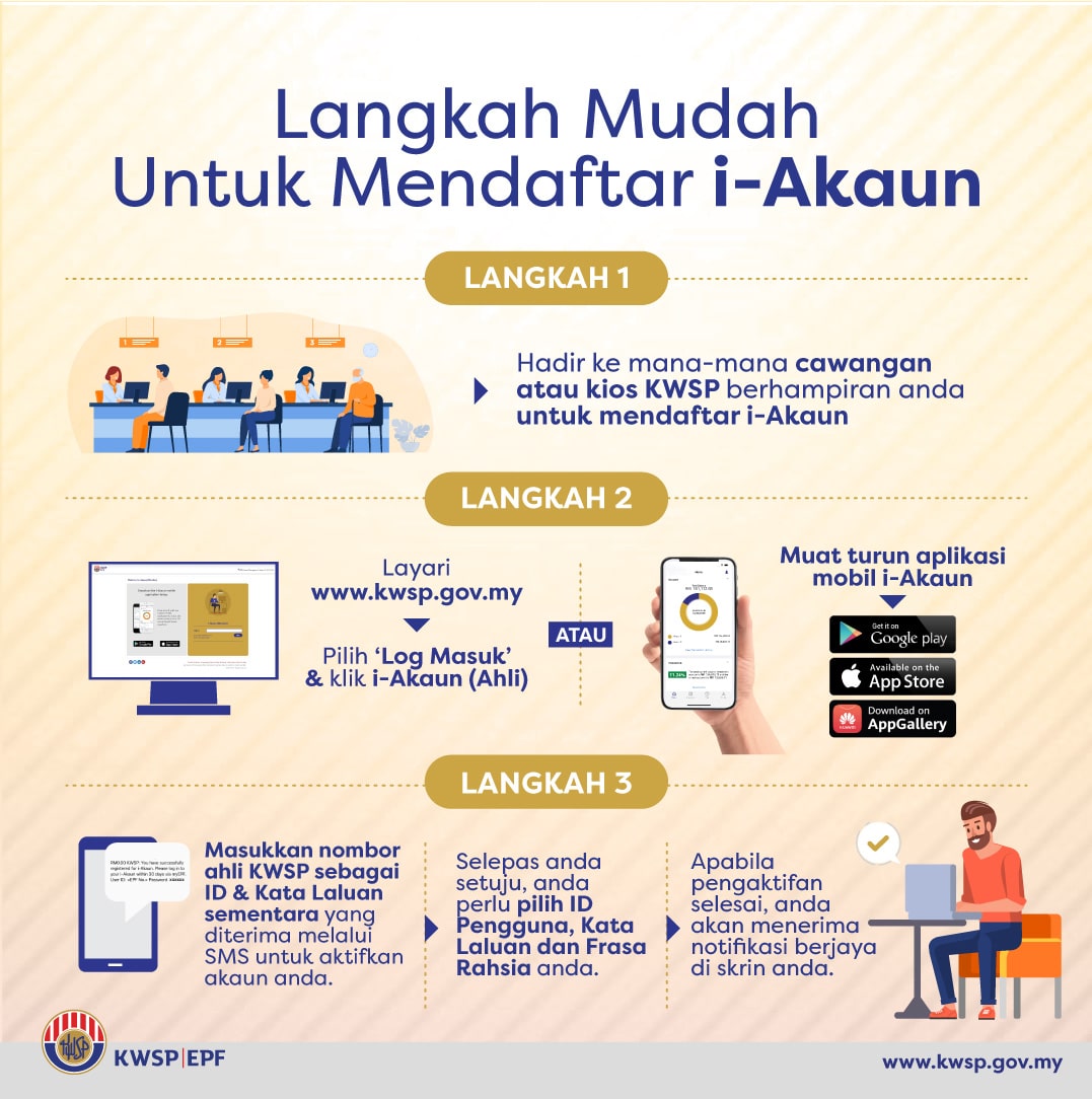 cara mohon kwsp i-sinar daftar i-akaun kwsp online