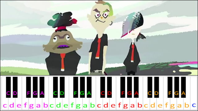 Hooked - Hightide Era (Splatoon) Piano / Keyboard Easy Letter Notes for Beginners