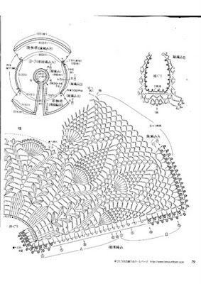 vintage crochet baby dress pattern,crochet baby dress,baby crochet patterns free,baby crochet patterns,baby crochet pattens,crochet baby Set,crochet baby shawl,crochet baby Jacket,