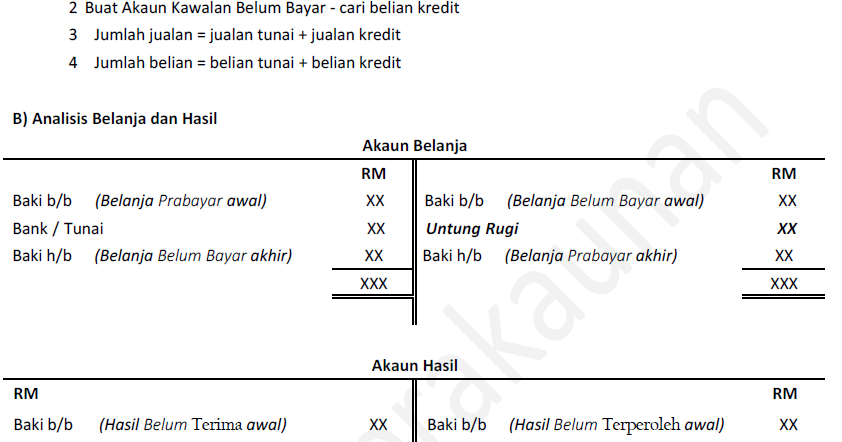 Contoh Soalan Akaun Kawalan Belum Terima - Wagon R Jateng