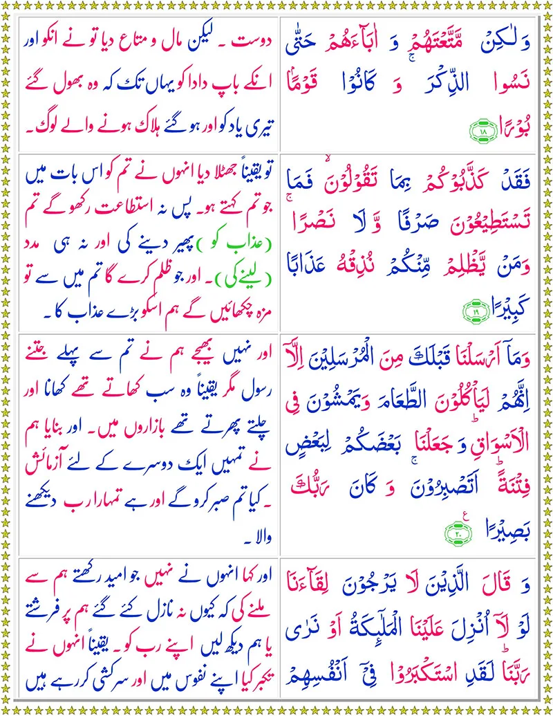 Surah Al-Furqan with Urdu Translation,Quran,Quran with Urdu Translation,
