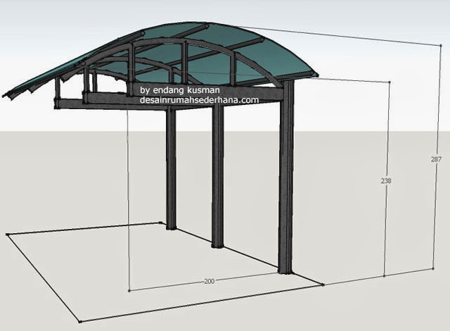 Desain Rumah 6 X 20 Meter Rumah Zee