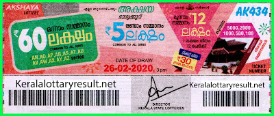 Kerala-Lottery-Result-26-02-2020-Akshaya-AK-434,  kerala lottery, kerala lottery result, yesterday lottery results, lotteries results, keralalotteries, kerala lottery, keralalotteryresult, kerala lottery result live, kerala lottery today, kerala lottery result today, kerala lottery results today, today kerala lottery result, Akshaya lottery results, kerala lottery result today Akshaya, Akshaya lottery result, kerala lottery result Akshaya today, kerala lottery Akshaya today result, Akshaya kerala lottery result, live Akshaya lottery AK-434, kerala lottery result 26.02.2020 Akshaya AK 434 26 January2020 result, 26.02.2020, kerala lottery result 26.02.2020, Akshaya lottery AK 434 results 26.02.2020, 26.02.2020 kerala lottery today result Akshaya, 26.02.2020 Akshaya lottery AK-434, Akshaya 26.02.2020, 26.02.2020 lottery results, kerala lottery result January26 2020, kerala lottery results 26th January2020, 26.02.2020 week AK-434 lottery result, 26.02.2020 Akshaya AK-434 Lottery Result, 26.02.2020 kerala lottery results, 26.02.2020 kerala state lottery result, 26.02.2020 AK-434, Kerala Akshaya Lottery Result 26.02.2020, KeralaLotteryResult.net