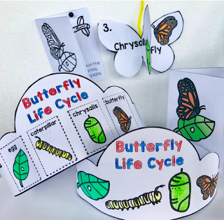 https://www.teacherspayteachers.com/Product/Butterfly-Life-Cycle-3664106