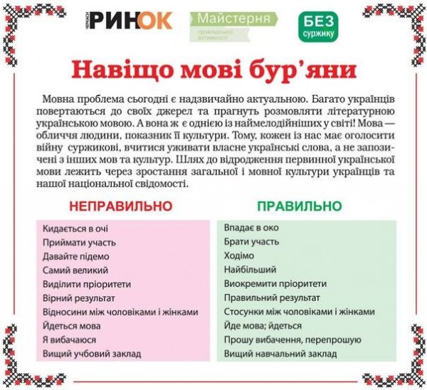 СОЛОВЕЙКО: Культура мовлення