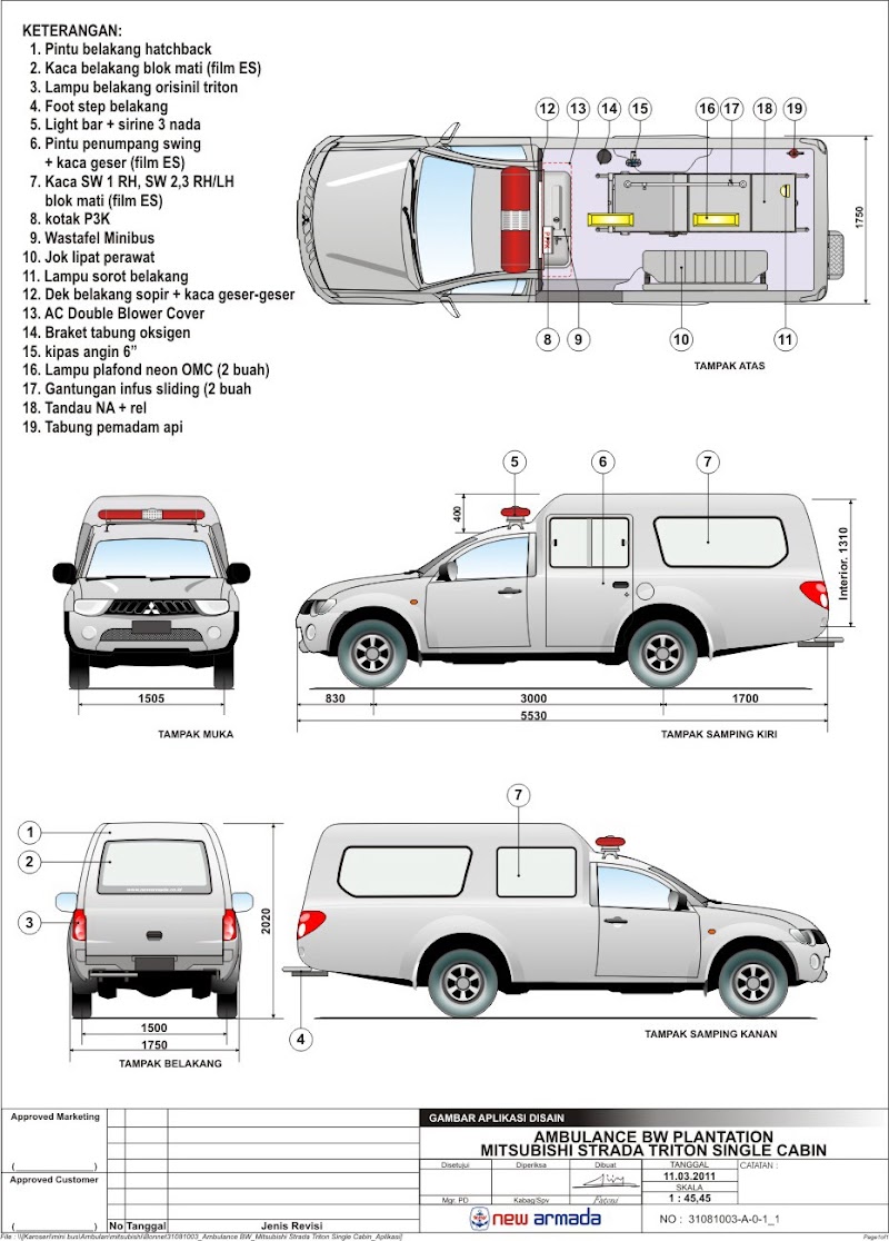 18+ Kijang Box Pickup, Info Terpopuler!