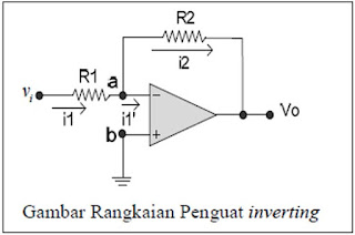 High Pass Filter – Pengertian Filter Aktif Dan Pasif Menggunakan Resistor, Kapasitor Dan Op-Amp