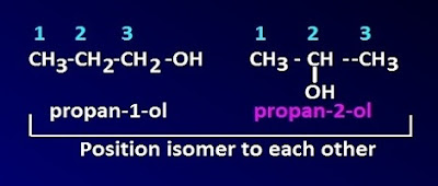 What is the position isomer of the organic compound CH3-CH2-CH2-OH ?