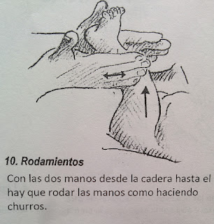 mellimami - rodamientos