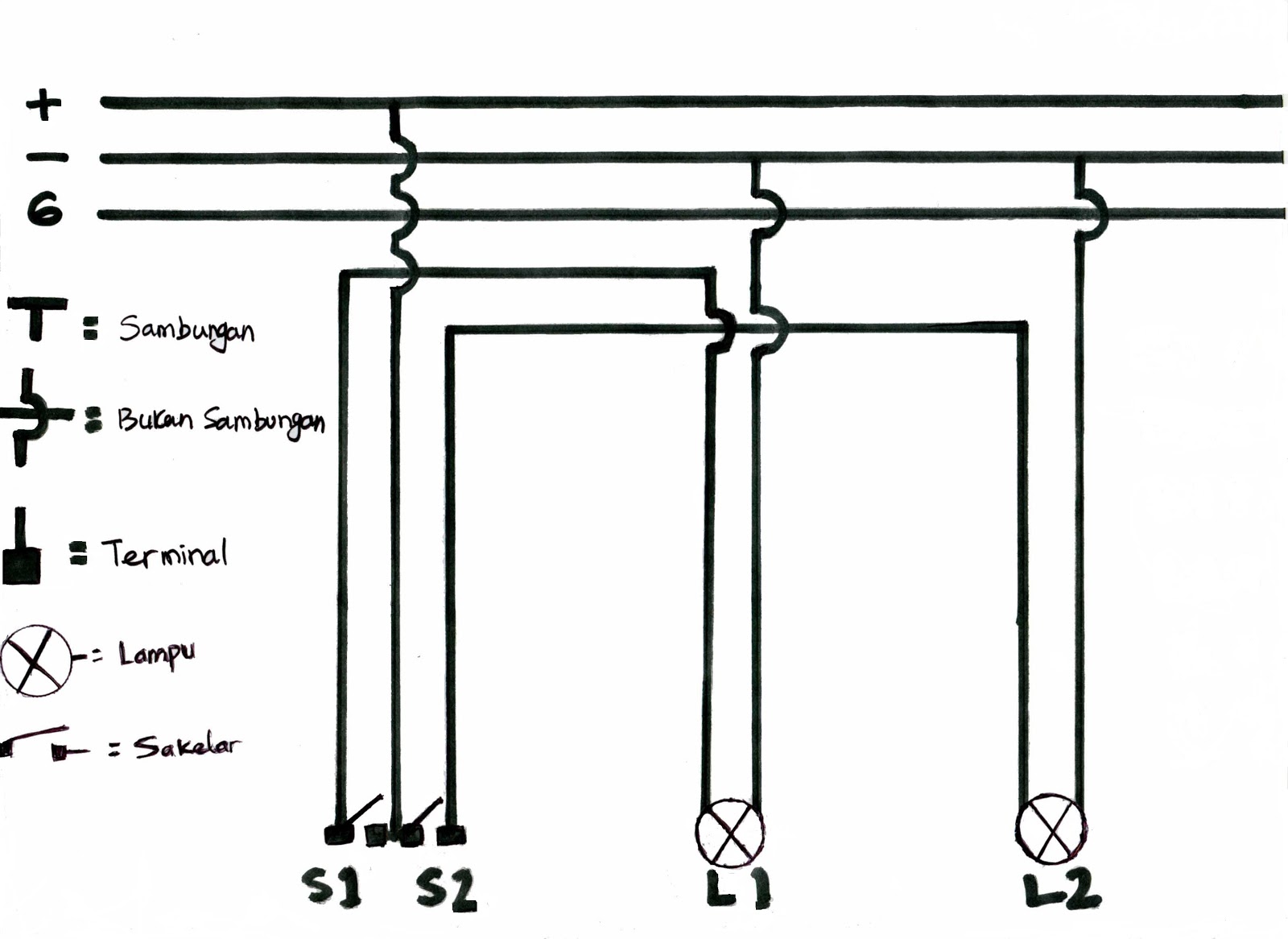 MENYAMBUNG/MERANGKAI/MEMASANG KABEL LISTRIK DUA SAKELAR 