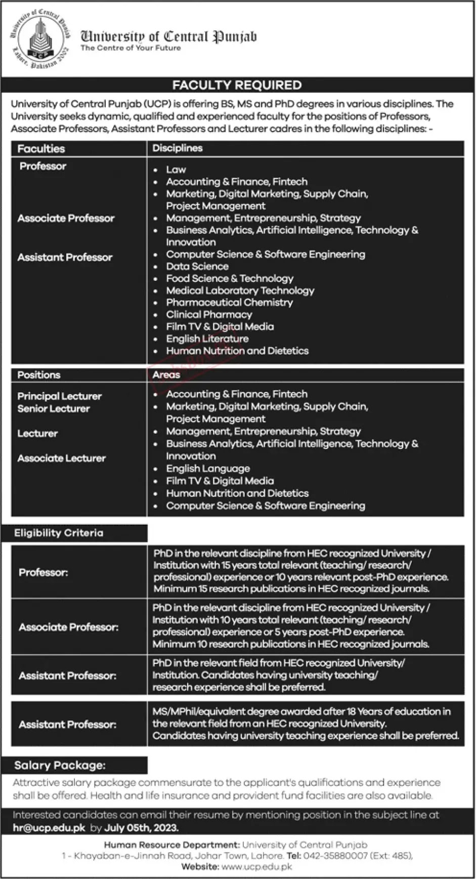 University of Central Punjab UCP Jobs 2023 Latest Advertisement