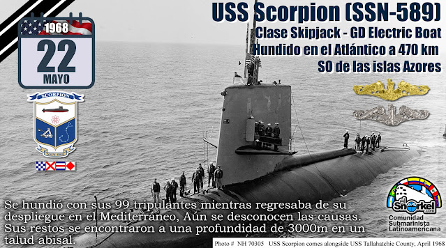 El misterio del submarino nuclear  USS Scorpion (SSN-589)