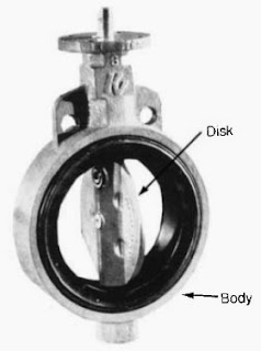 Wafer butterfly valve