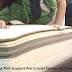 Mattress Padding And Support Are Crucial Factors To Consider