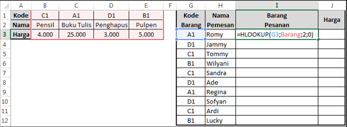 Pengisian Rumus Hlookup Pada Kolom Barang Pesanan Kasus II – Cara Pertama