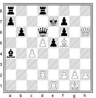 Posición de la partida de ajedrez Nunn - Zilber (Hastings, 1979/80)