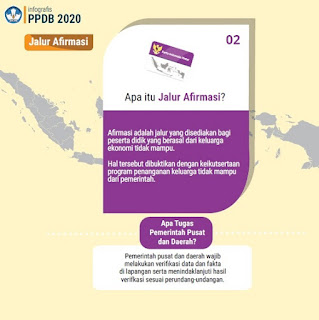 Pelaksanaan PPDB 2020 akan segera dimulai di berbagai daerah di Indonesia sesuai Permendikbud nomor 44 tahun 2019