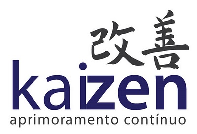 KAIZEN: Um processo de melhoria contínua nas empresas