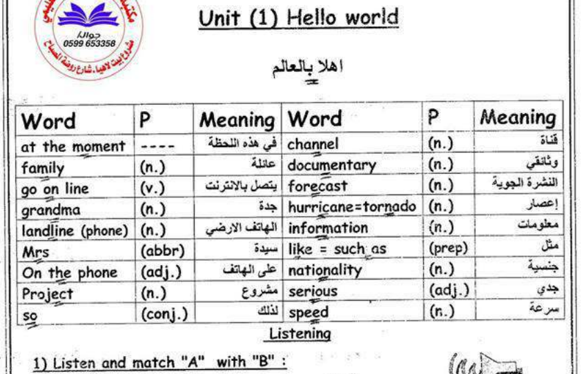 اجابة المادة التدريبية في مادة اللغة الانجليزية للصف الثامن - الفصل الاول