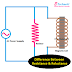 Resistance and Reluctance Difference, Properties, Unit