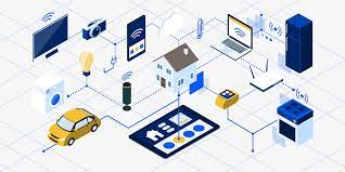 internet of things devices