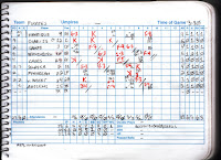 Quick vs. L&D, 5-9-19. Quick win, 9-6.