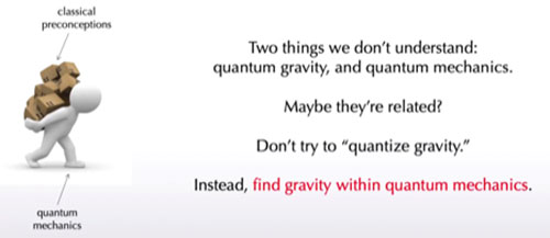 Begin with quantum mechanics and derive gravity (Source: Sean Carroll, "Mysteries of Modern Physics")