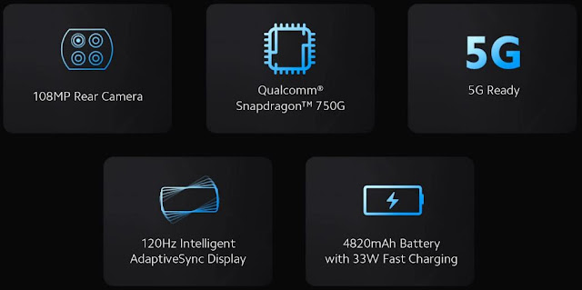 Xiaomi Mi 10i 5G 108 Mega Pixel Camera Phone Model Specification